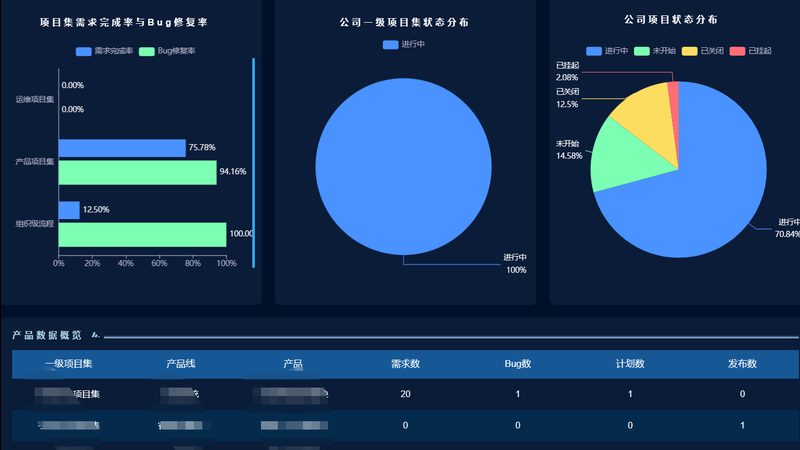 网络运维资格证书：IT运维人员的职业通行证
