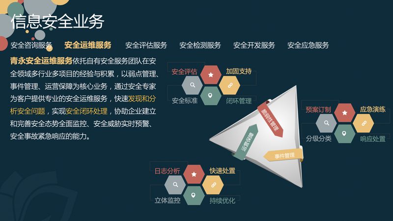 服务器运维外包：价格之外，你还需要关注这些**
